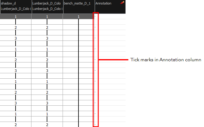 Annotation tick marks
