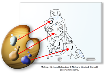 Master Palette Example - Paint By Number - Using a character fromt he Di-Gata production