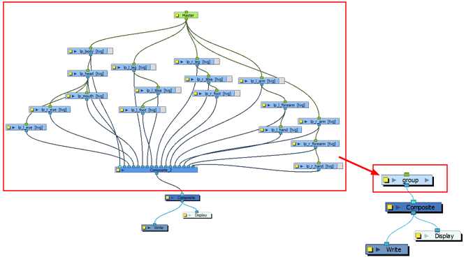 Create Template From Network