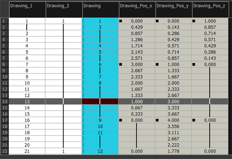 Xsheet View - Functions in the main section