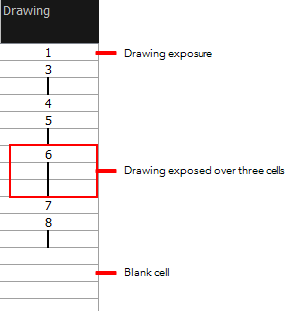 Xsheet View Drawing Exposure