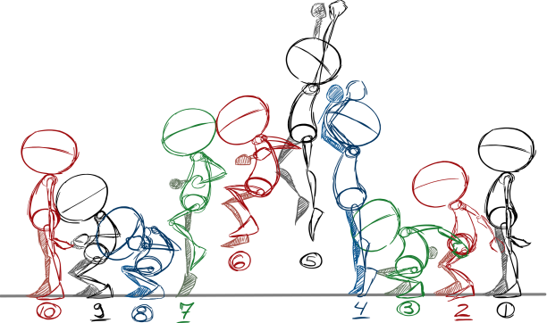 Deconstructing A Jump Toon Boom Learn